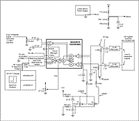 Figure 1. MAX2510 modulator offset voltage test setup.