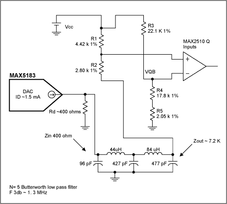 Figure 2. Interface design with Butterworth low pass filter.