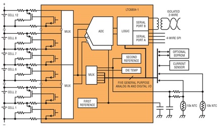 The LTC6804 Multicell Battery Monitor IC