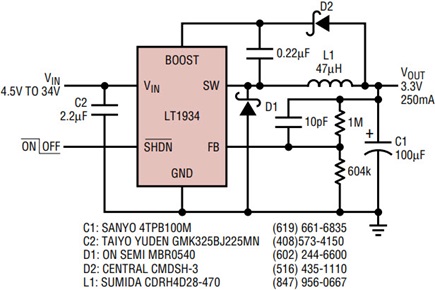 Figure 1a