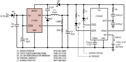 Figure 5