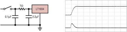 Figure 7c