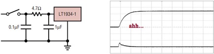 Figure 7e