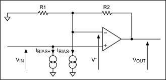 Figure 2. Current sources model input bias currents for the ideal op amp of Figure 1.
