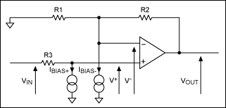 Figure 3. Adding a compensation resistor (R3) to the Figure 2 circuit cancels the effect of input bias currents.