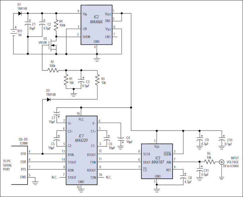 Figure 1. This micropower circuit enables a PC's RS-232 serial port to control a 12-bit A/D converter (IC3).