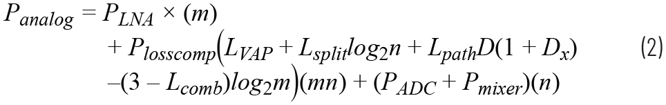 Equation 2