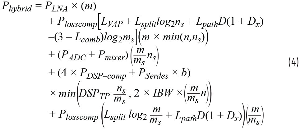 Equation 4