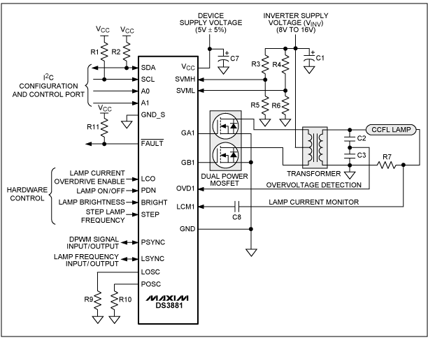 Figure 3. The DS3881CCFL controller features EMI suppression functionality. It provides a lamp current overdrive mode for rapid lamp heating in cold weather conditions.
