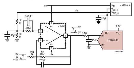 Psuedo-Differential Unipolar Inputs: Driving The LTC2369-18