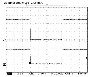 Figure 4. The scope plot of a 1-Wire Write, zero timeslot with 60µs < tLOW0 < 120µs