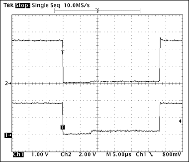 Figure 5. The scope plot of a 1-Wire Read, zero timeslot with an active 1-Wire slave open-drain return and lower than a typical 1-Wire master VIL maximum of 0.4V