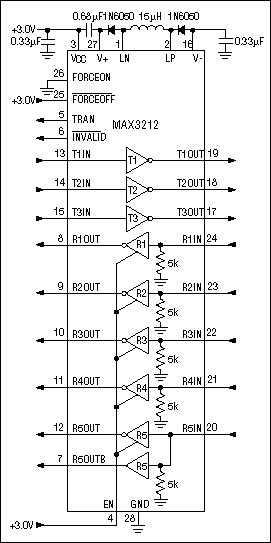 Figure 4. The MAX3212 is designed to run off of a single supply voltage that ranges from 2.7V to 3.6V. It uses a single inductor to generate both a ±6.5V supply.