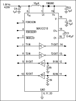 Figure 5. The MAX3218 is designed to run from a single 1.8V to 4.25V supply. It uses an inductor-based power supply to generate a +6.5V supply. An internal charge pump with two external capacitors is used to then generate -6.5V.
