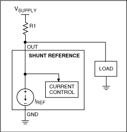 Figure 2. Block diagram of the 2-terminal shunt voltage reference.