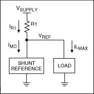 Figure 3. A shunt reference in this configuration varies its current (IMO) to produce a constant VREF.