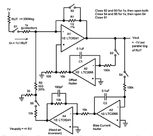 Figure 1: Using nulling techniques is tempting, and can be made to work with much effort and shielding. But making a “perfect” amplifier like this get expensive and departs from the high reliability of solid state. You may be bankrupt before getting into 
