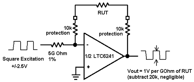 Figure 2: Similar accuracy can be achieved much more easily with chopped excitation techniques. Here the amplifier’s characteristics are not enhanced but rather measured and subtracted. What are the opamp offset and bias current? It doesn’t matter much.