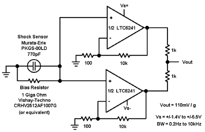 Figure 10: Non-inverting Charge Amplifier offers several advantages. Stages can be paralleled for lower voltage noise. Bias resistor works into higher capacitance for better low frequency response.