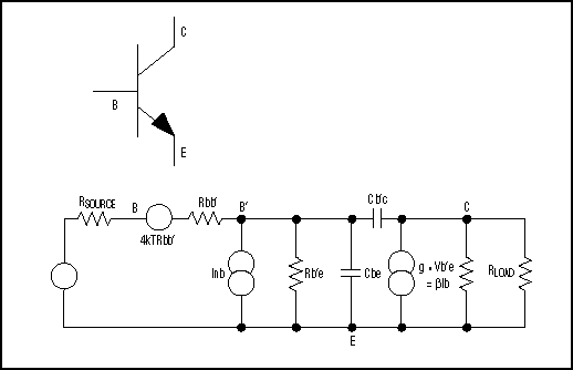 Figure 2. This detailed npn-transistor model (the Giacoleto model) simplifies the analysis of frequency effects.