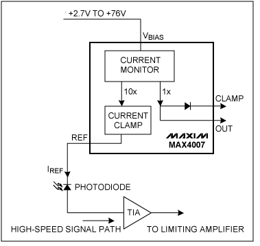 Figure 1. Typical application circuit using the MAX4007 high-side current monitor