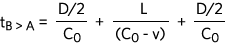 Equation 2
