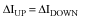 Equation 2