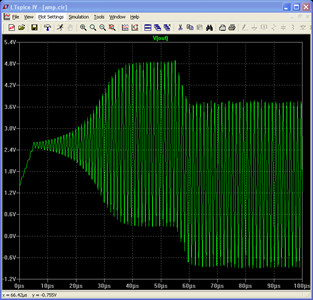 Figure 5B. LTspice Correctly Reveals the Instability in the Face of a Large Signal Transient.