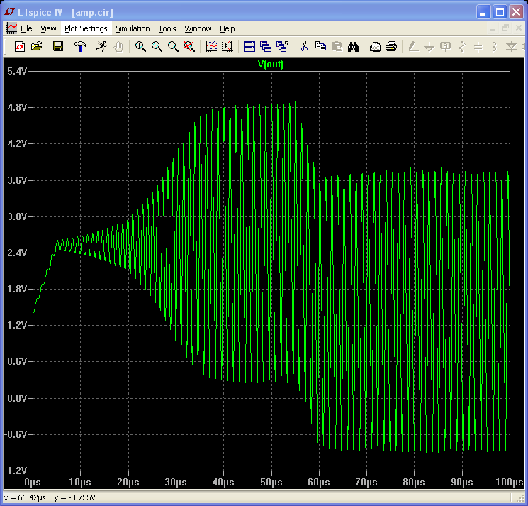 Figure 5B. LTspice Correctly Reveals the Instability in the Face of a Large Signal Transient.