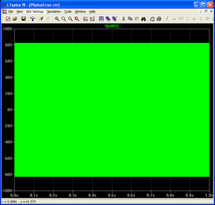 Figure 3B. LTspice produces the correct result in the Circuit of Figure 2