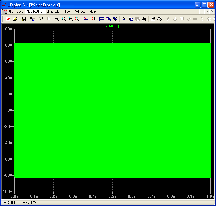 Figure 3B. LTspice produces the correct result in the Circuit of Figure 2