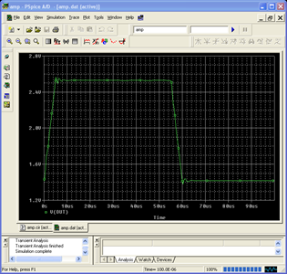 Figure 5A. PSpice Incorrectly Indicates the Circuit as Stable in the Face of a Large Signal Transient.
