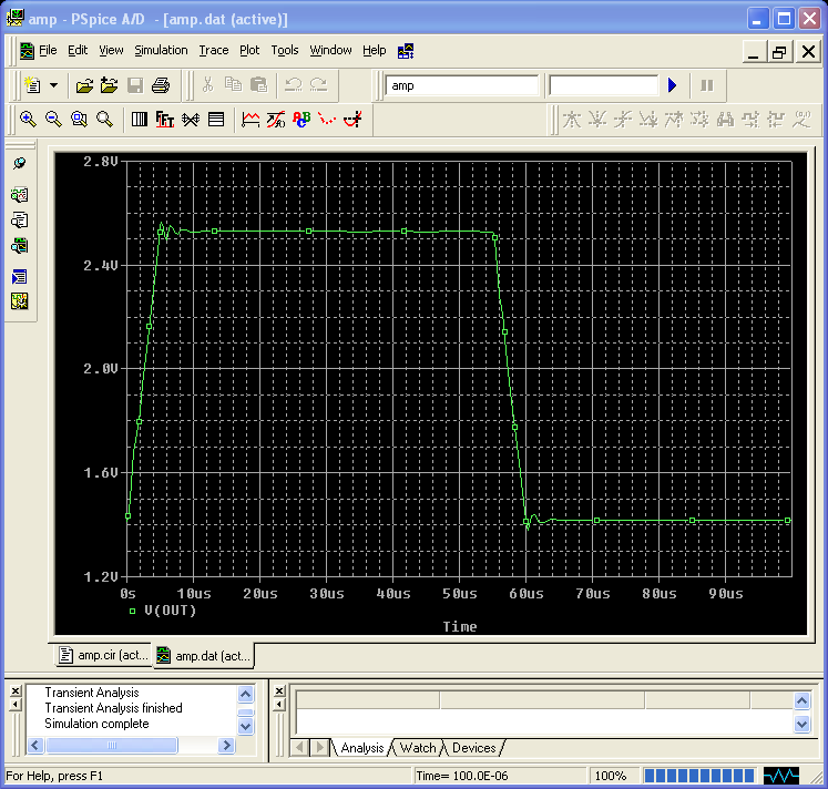 Figure 5A. PSpice Incorrectly Indicates the Circuit as Stable in the Face of a Large Signal Transient.