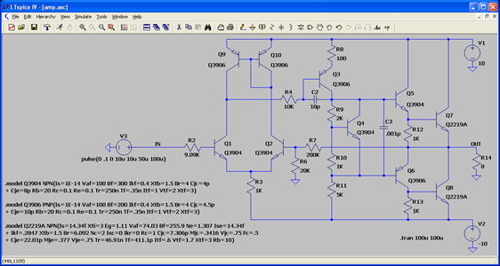 Figure 4. Unstable Power Amplifier