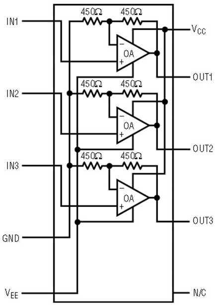 Figure 1a