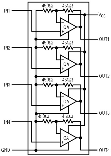 Figure 1b