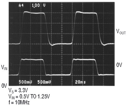 Figure 4b