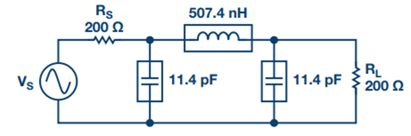 Figure 13. Single-ended filter example.