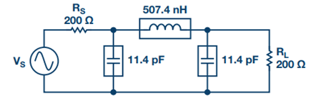 Figure 13. Single-ended filter example.