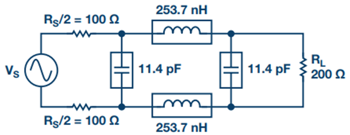 Figure 14. Converting single-ended filter into differential filter.