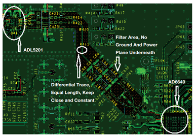 Figure 26. Example of differential circuit PCB layout design.