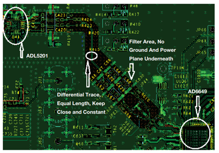 Figure 26. Example of differential circuit PCB layout design.