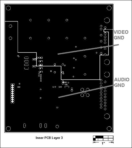 Figure 2. Separating audio and video grounds.