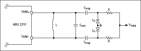 Figure 2. The MAX2310 tank circuit.
