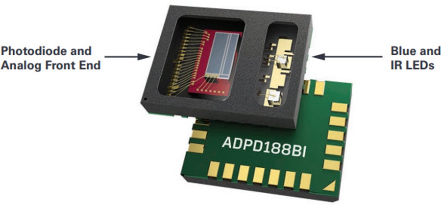 An ADPD188BI smoke detection module