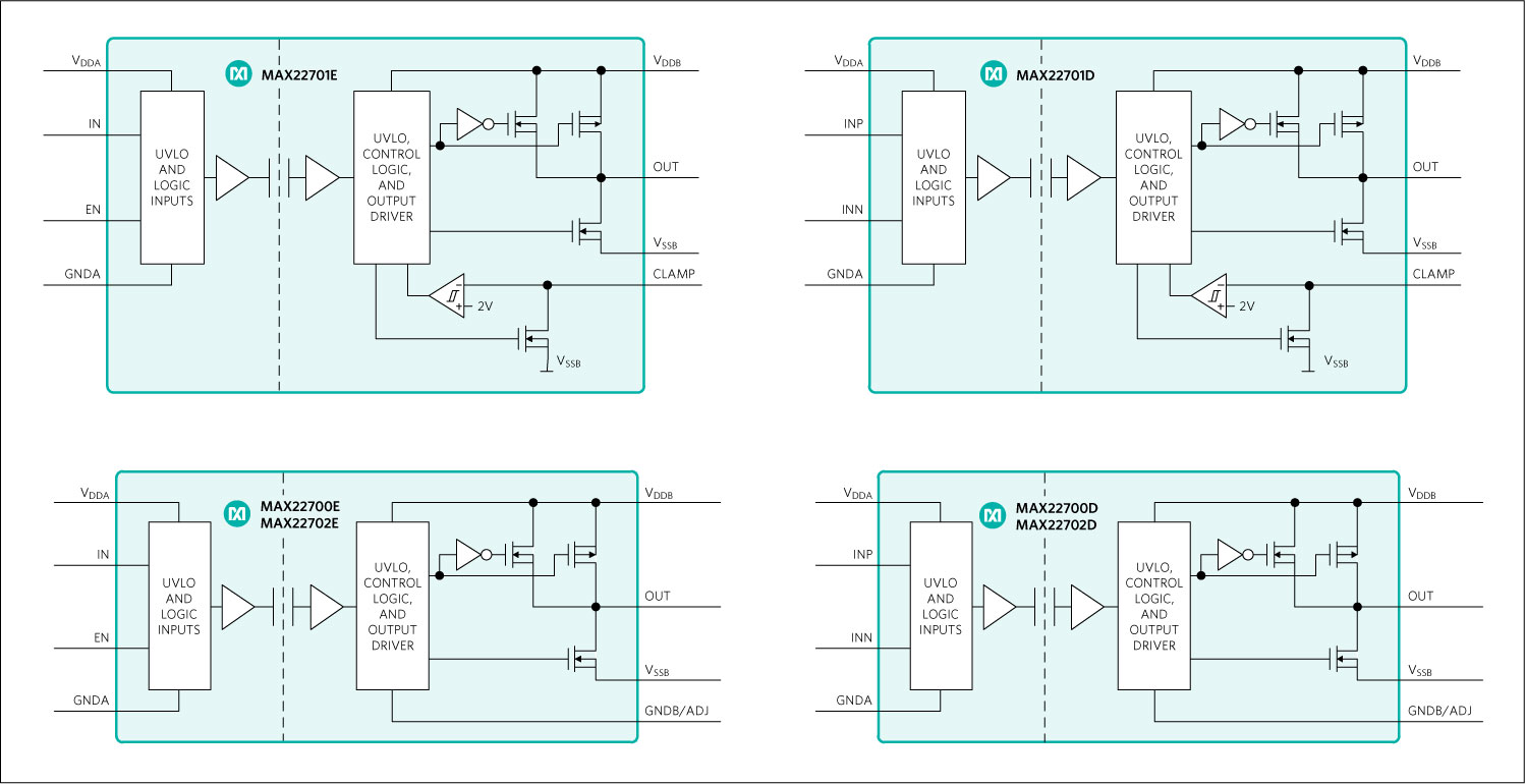 MAX22700D, MAX22700E, MAX22701D, MAX22701E, MAX22702D, MAX22702E: Functional Diagrams