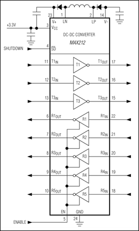MAX212: Typical Operating Circuit