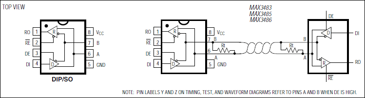 MAX3483, MAX3485, MAX3486: Typical Application Circuit
