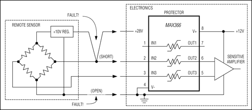 MAX366, MAX367: Typical Operating Circuit