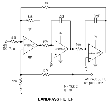MAX473, MAX474, MAX475: Typical Operating Circuit